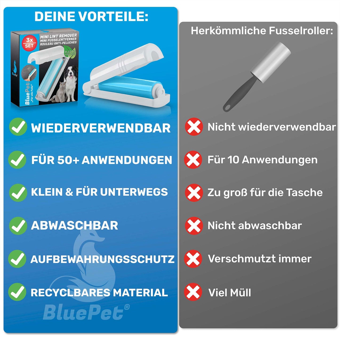 RolloTollo Mini - wiederverwendbare Fusselrolle im 3er-Set (Verpackung beschädigt)