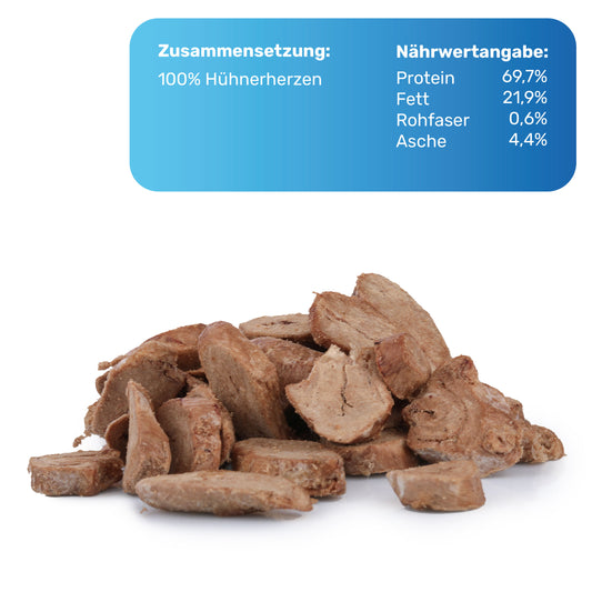 Hühnerherzen Gefriergetrocknet 60g