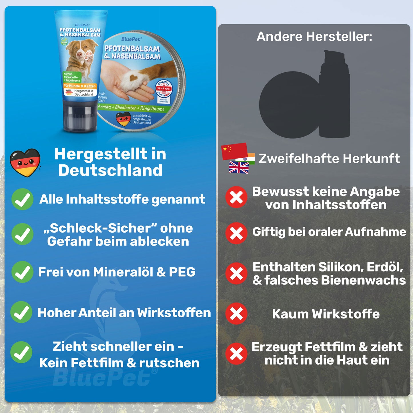 Pfotenbalsam & Handcreme für Hunde & Menschen