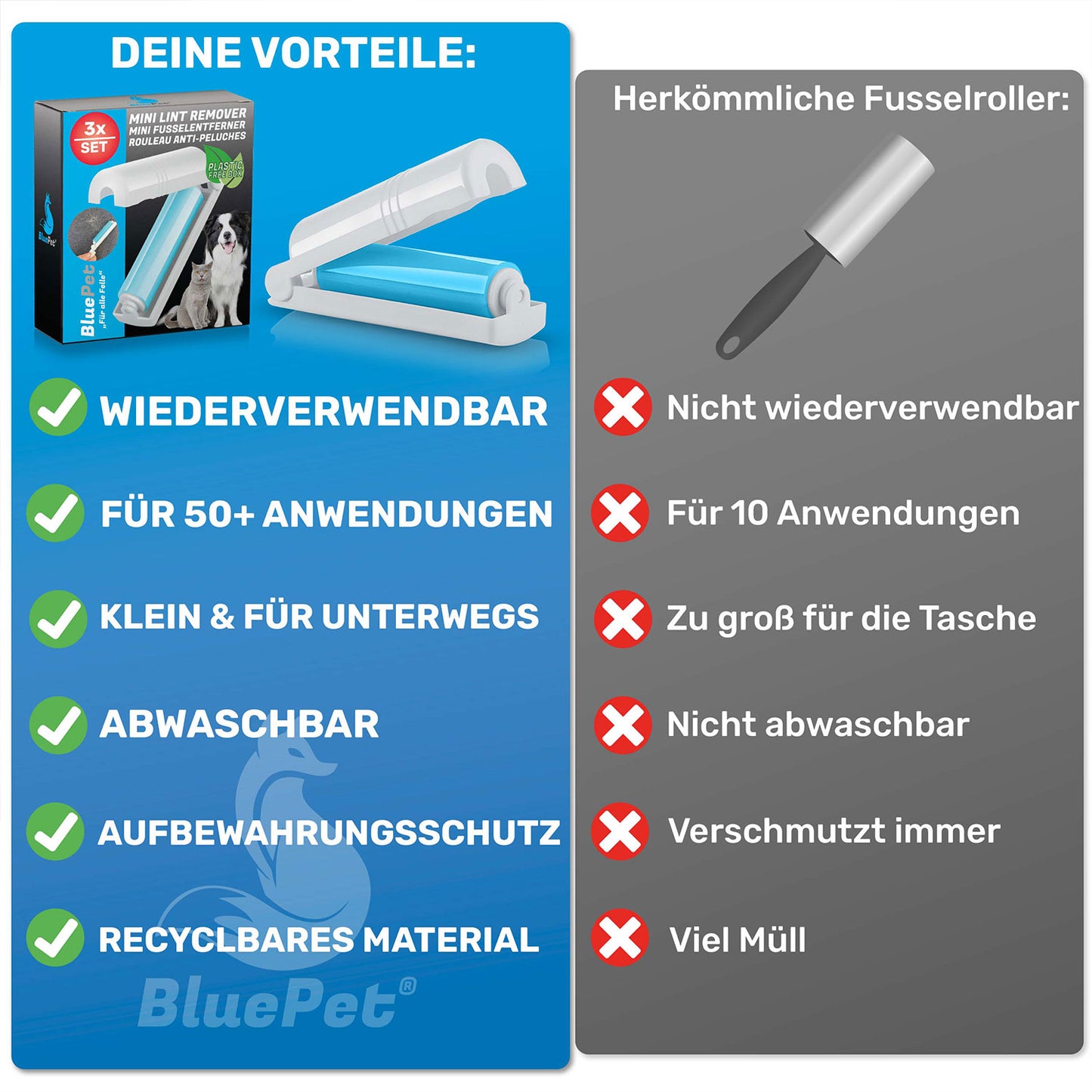 RolloTollo Mini - wiederverwendbare Fusselrolle im 3er-Set