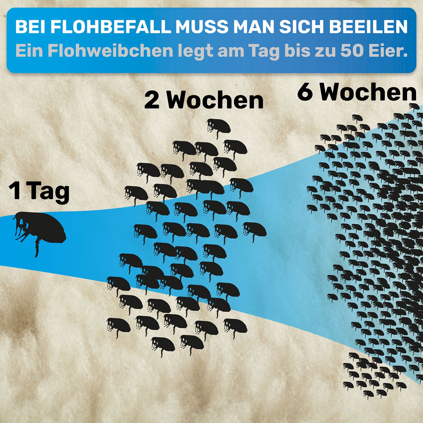 "FlohGo" Flohkamm für Hunde und Katzen