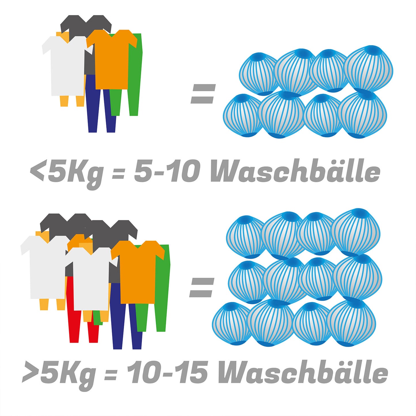 Wäschebälle / Fusselbälle für saubere Wäsche