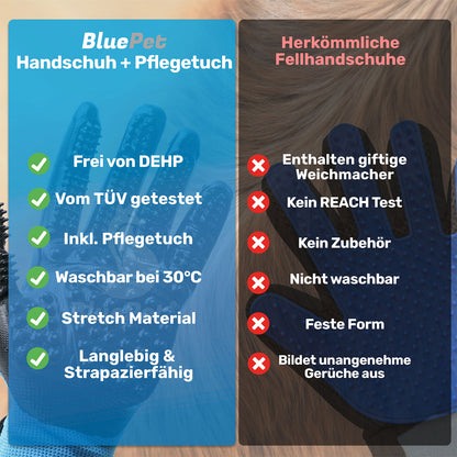 BluePet Fellhandschuh im Vergleich mit anderen Fellpflegehandschuhen