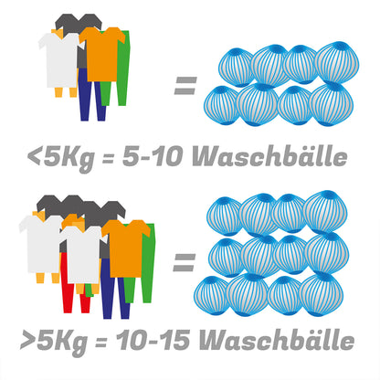 Wäschebälle / Fusselbälle für saubere Wäsche (Verpackung beschädigt, B-Stock)